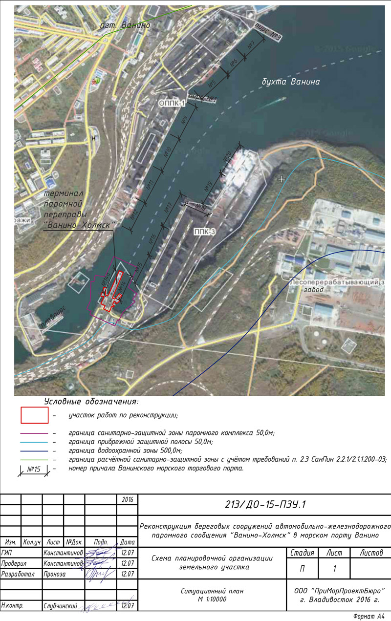 Ситуационный план Ситуационный план