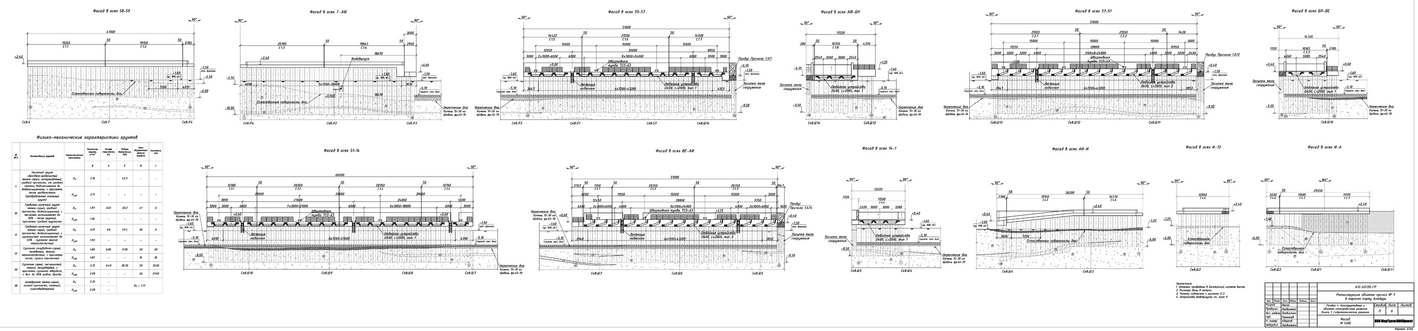 План фасада План фасада
