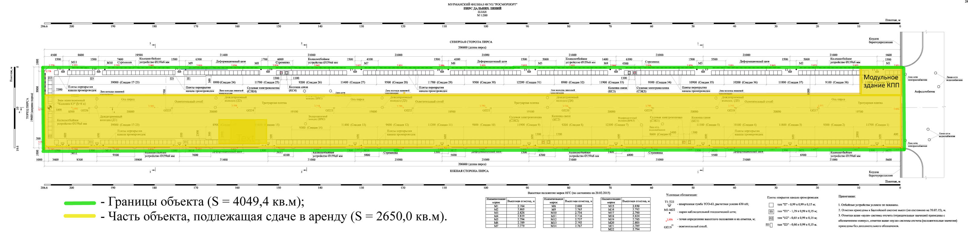 План объекта План объекта