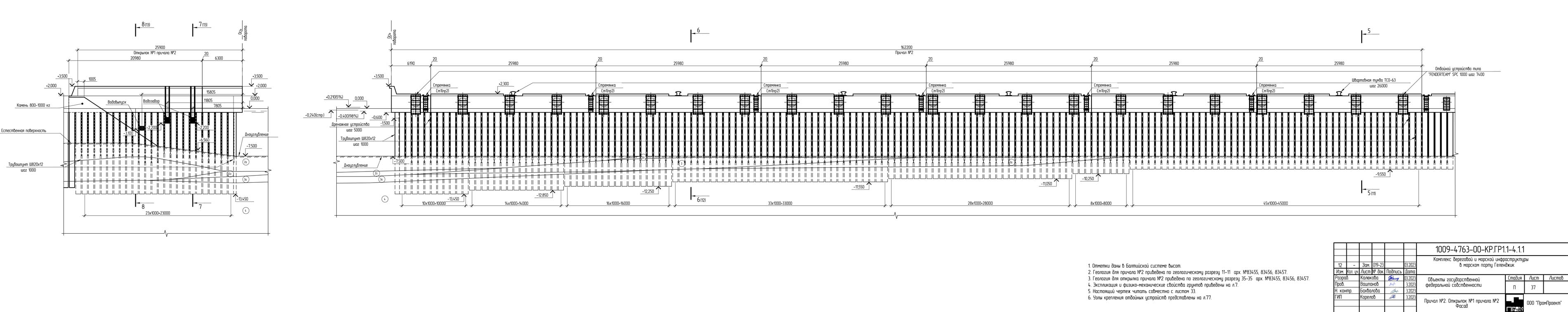 Схема фасада Схема фасада
