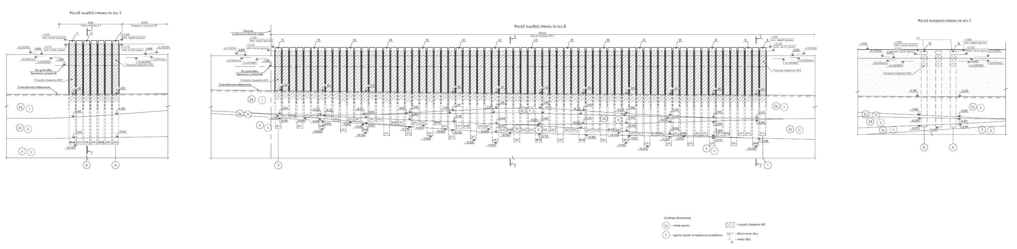 Схема фасада лицевой стенки Схема фасада лицевой стенки