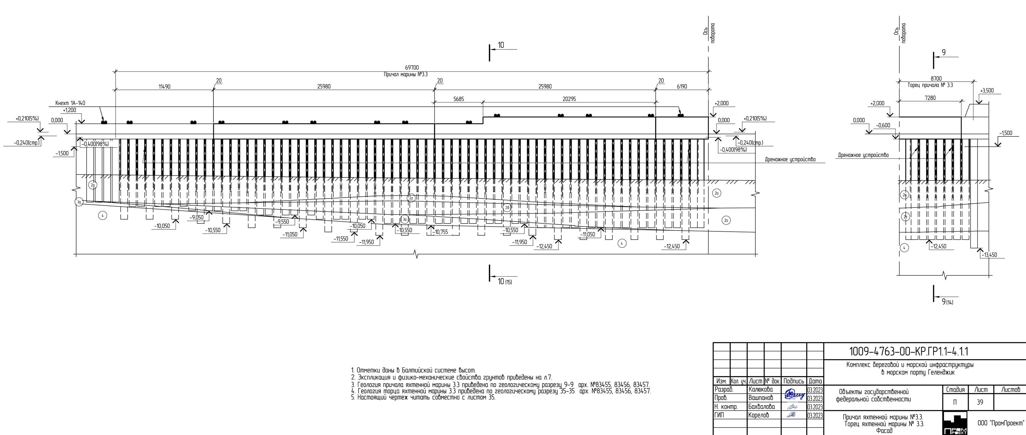 Схема фасада причала Схема фасада причала